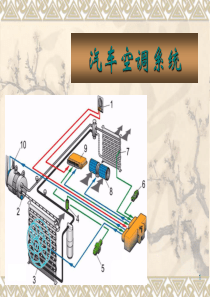 汽车空调 概论