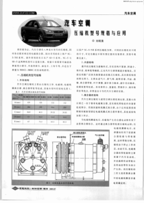 汽车空调压缩机型号规格与应用