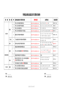 环境法律法规及其他要求清单