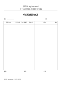 环境法律法规遵循情况评估表