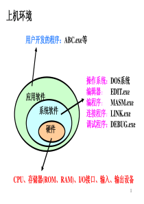 微机原理与接口技术第七章