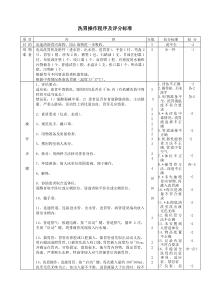 洗胃操作程序及评分标准