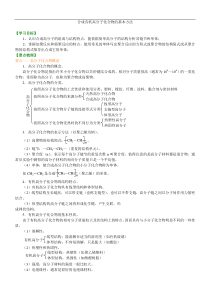 高中化学选修5之知识讲解-合成高分子化合物的基本方法-基础-