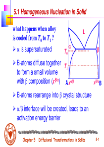 材料热力学与动力学5