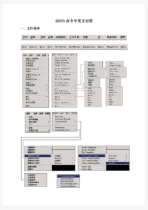 ANSYS菜单中英文对照非常详细