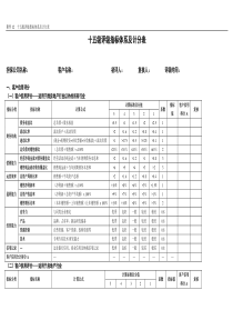 十五级评级指标体系计分表