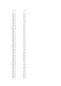 1994-2015中国CPI指数历年数据