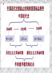 列强入侵与民族危机