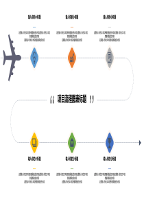 PPT时间轴模板