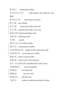 航空航天英语词汇