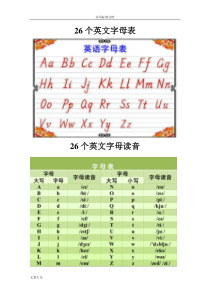 26个英文字母表