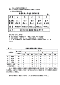 构造柱图集