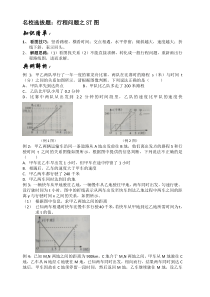 名校选拔题：行程问题之ST图