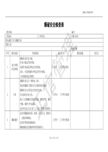 爆破作业现场检查表