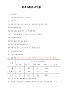 销售内勤提成方案