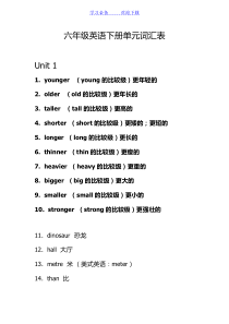 人教版六年级英语下册单元词汇表(新版)