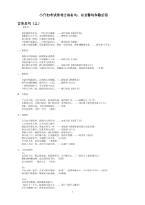 精华整理版——小升初考试常考古诗名句、名言警句、歇后语和成语