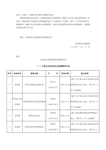 社会保障有效法律法规