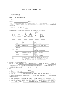 压力压强培优