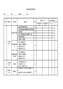 项目开发人员绩效考核