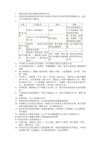 税收法律关系由税收法律事实决定