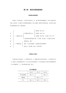 税收法律制度基础