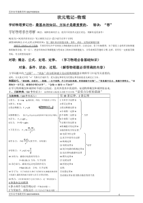 高考状元笔记物理【绝密】