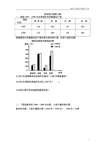 新人教版四年级数学下册第8单元《平均数与条形统计图》试题-