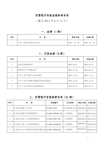 空管现行有效法规标准目录(截至XXXX年6月14日)