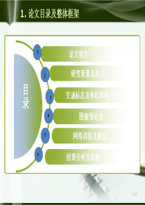 基于卷积神经网络的交通标志检测-PPT文档