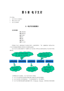 第10章电子商务的法律保障