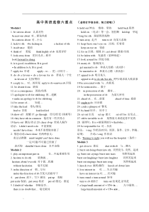 外研版高中英语选修6重点短语(精校版)