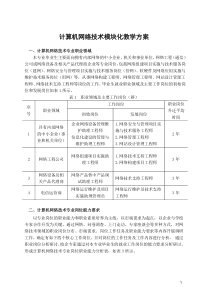 广州松田职业学院计算机网络技术模块化教学方案