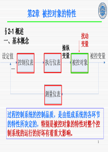 第2章 被控对象的特性(简化)