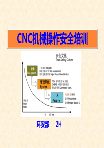 CNC机械操作技术培训教材