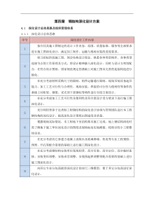 04 第四章  钢结构深化设计方案