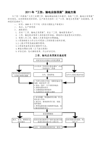 2011年“工伤、触电应急预案”演练方案(上传)