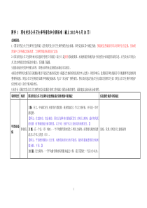 现有突发公共卫生事件报告和分级标准