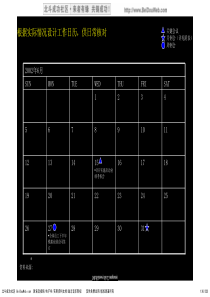 麦肯锡中国电信流程再造方案_split_10