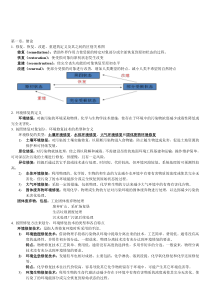 复习重点概要-环境污染修复技术