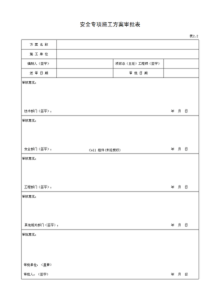 2.2 安全专项施工方案审批表