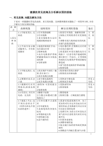 镀膜机常见故障及分析解决预防措施2