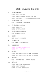Keil C51单片机实验指导