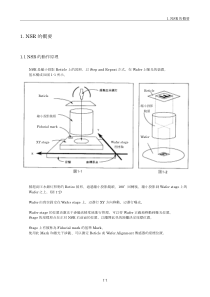 1.NSR的概要