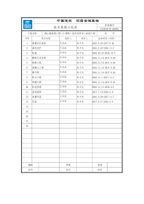 技术复核计划表