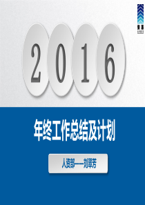 2015年终总结-人力资源