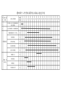 园林景观工程施工进度计划横道图1