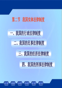 第八章了解法律制度自觉遵守法律2、民法