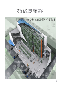 某自动化立体仓库规划设计