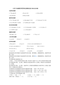 小学六年级数学常用单位换算总复习知识点归1